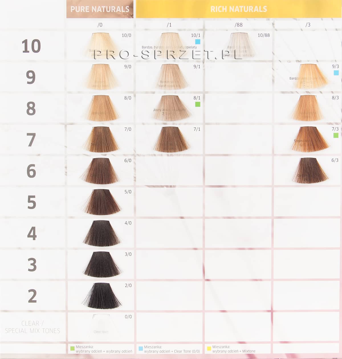 Koleston Innosense Colour Chart