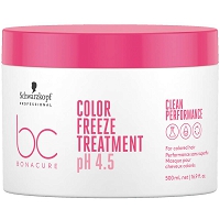 Schwarzkopf BC Bonacure Color Freeze Maska do włosów koloryzowanych 500ml