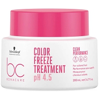 Schwarzkopf BC Bonacure Color Freeze Maska do włosów koloryzowanych 200ml