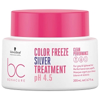Schwarzkopf BC Bonacure Color Freeze Silver Maska regenerująca do włosów koloryzowanych 200ml