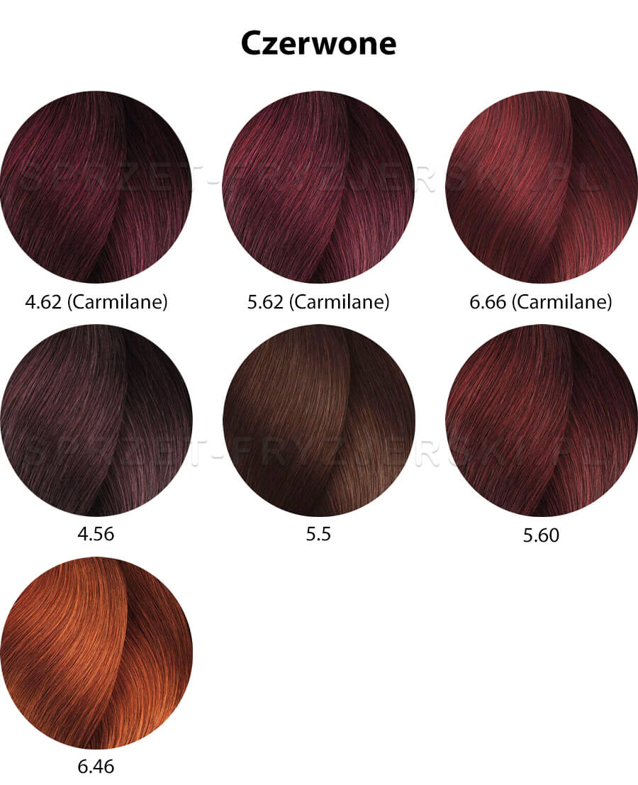 Loreal Inoa Oil System Farba do włosów - paleta kolorów czerwona / mahoniowa