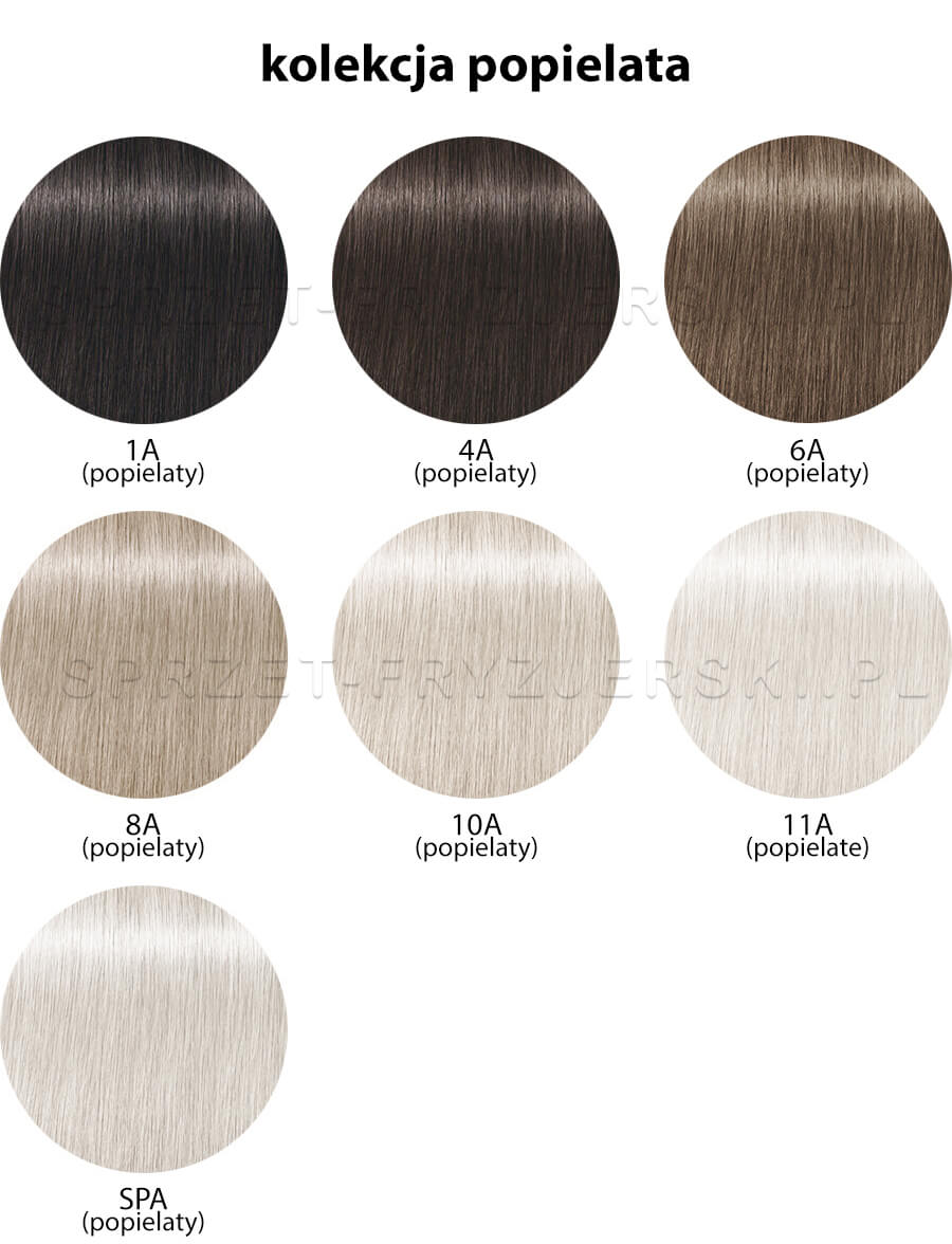 Paleta kolorów Matrix Socolor Sync Pre-bonded - odcienie popielate i siwe